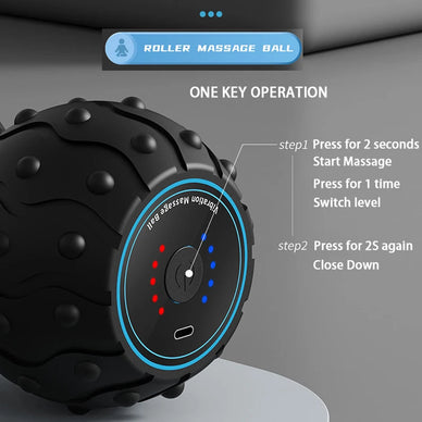 Herstel je welzijn, laat stress verdwijnen.